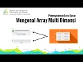 Java Dasar Mengenal Array Multi Dimensi