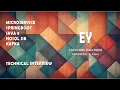 SELECTED EY Java microservice spring boot real time interview Real time interview