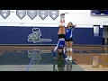 Download Lagu Cheerleaders Volleyball Players Behind The Scenes Photography