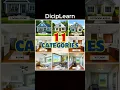 80 Parts of the House and Furnitures Flashcards - Printable Vocabulary