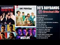 Download Lagu 90's BOYBANDS   Backstreet Boys, Boyzone, Westlife, NSync, Westlife, BSB, A1, Blue