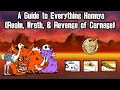 A Guide to Realm of Carnage Revenges - The Battle Cats Commentary