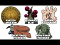 All Deadly Wood Style Jutsu in Naruto Explained in 18 minutes