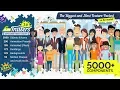 Explainer Toolkit with Character Animation Builder AinTrailers v3 for After Effects