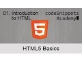 HTML Fundamentals 01 Introduction to HTML tags elements attributes values parents and children