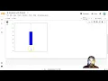 boxplots colab with r