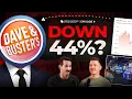 WTF is happening to Dave and Buster s Business