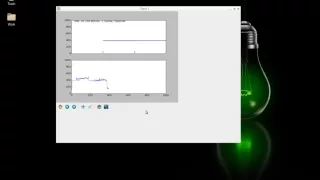 Matplotlib animation interface to read arduino data in real time from serial port