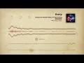 Bokly - Óculos De Madeira (feat. Da Street Boy) (Áudio Oficial)