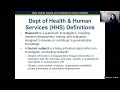 What Needs IRB Review Navigating Rules and Processes