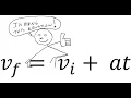 Acceleration Equation vf vi at