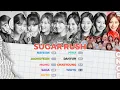 How Would TWICE Sing — 'Sugar Rush' (KEP1ER) | Line Distribution