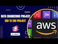 End-To-End Data Engineering Project in 40 Minutes AWS Cloud PySpark