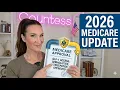 GLP1 NEWS Medicare Part D GLP-1 Coverage Changes What You MUST Know Before July 2026