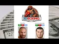 GET RICH Tyson Fury vs Arslanbek Makhmudov Betting Tips