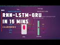AN ILLUSTRATED GUIDE TO RNN - LSTM