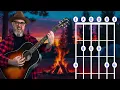 How to Play the G Major Pentatonic Scale - Easy Guitar Tutorial