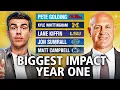 Top-5 NEW Coaches in College Football with Cole Cubelic
