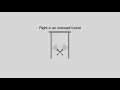 Optic flow based reactive collision prevention for MAVs using the fictitious obstacle hypothesis