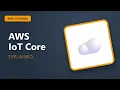 AWS IoT Core Explained Architecture Messaging Device Shadows