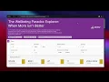 Plotly - The Wellbeing Paradox Explorer