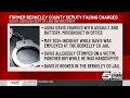 Former Berkeley Co detention deputy facing charges