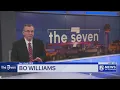 Knoxville Violent Crime Dropped in 2025 Anakeesta Begins 100 Million Expansion Plan The Seven
