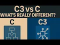 C3 vs C A Cleaner C for 2025