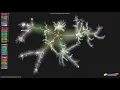 Apache Hadoop Development History Gource Git Visualization