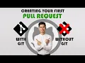Creating Your First Pull Request PR with Git and without Git Hacktober Fest Open Src Github