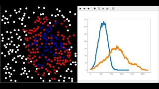 Coronavirus Simulator and Analysis Projects