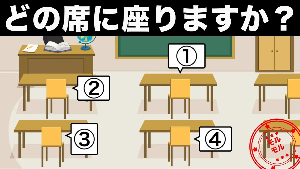 手間や時間をかけずに結果が分かって嬉しい！簡単な心理テスト。