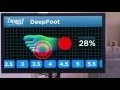 Deepfoot Technology The Breakthrough in the Customer Exprience
