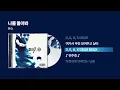 (1993) 듀스(DEUX) - 나를 돌아봐 [싱크가사/Lyric Video]