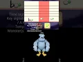 My Muppets Show Sam Eagle Muppet Theater MSM Composer Remix Tutorial