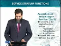 Data Visualization CS642 - Topic058