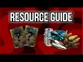 The Ultimate Warframe Resource Farming Guide 2025 Edition