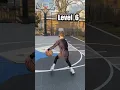 Level 1 to 10 Basketball Shots