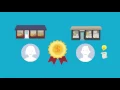 Referral Program-Get a MONTH FREE