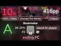 Download Lagu 9.2⭐ worst hr player | Kobaryo - Bookmaker [Corrupt The World] 96.28% #1 | 416pp 10❌ - osu!