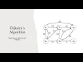 Dijkstra s Algorithm Greedy Method Single Source Shortest Path