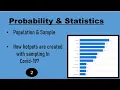 Population and Samples - Machine Learning Basics Part-2