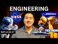 How To Break Into Top Engineering Firms Boeing SpaceX NASA