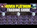 2026 Riven Trading Survival Guide For Every New Warframe Player