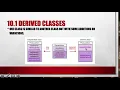 IS250 Lecture 10 Inheritance Zybooks