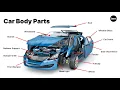 Car Body Parts Name and Their Functions Explained Car All Parts Name The Engineer s Mess