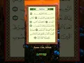 Download Lagu Surah Al Fatihah Irama Jiharkah #alquranmerdu