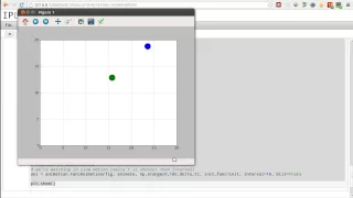 The best way to learn python part 5 Object-oriented programming and bouncing balls