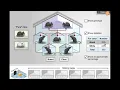 Genetics Heredity - Mouse Genetics One Trait