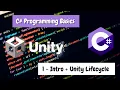 C Programming Basics for Unity - Intro Unity Scripts Lifecycle